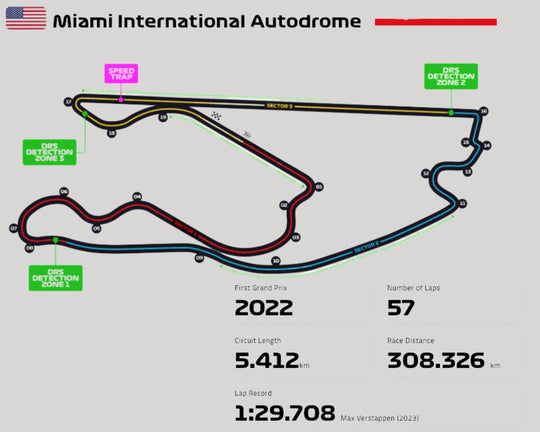 Miami International Autodrome Metal Wall Art