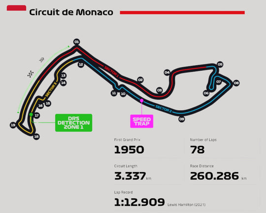 Circuit de Monaco Metal Wall Art