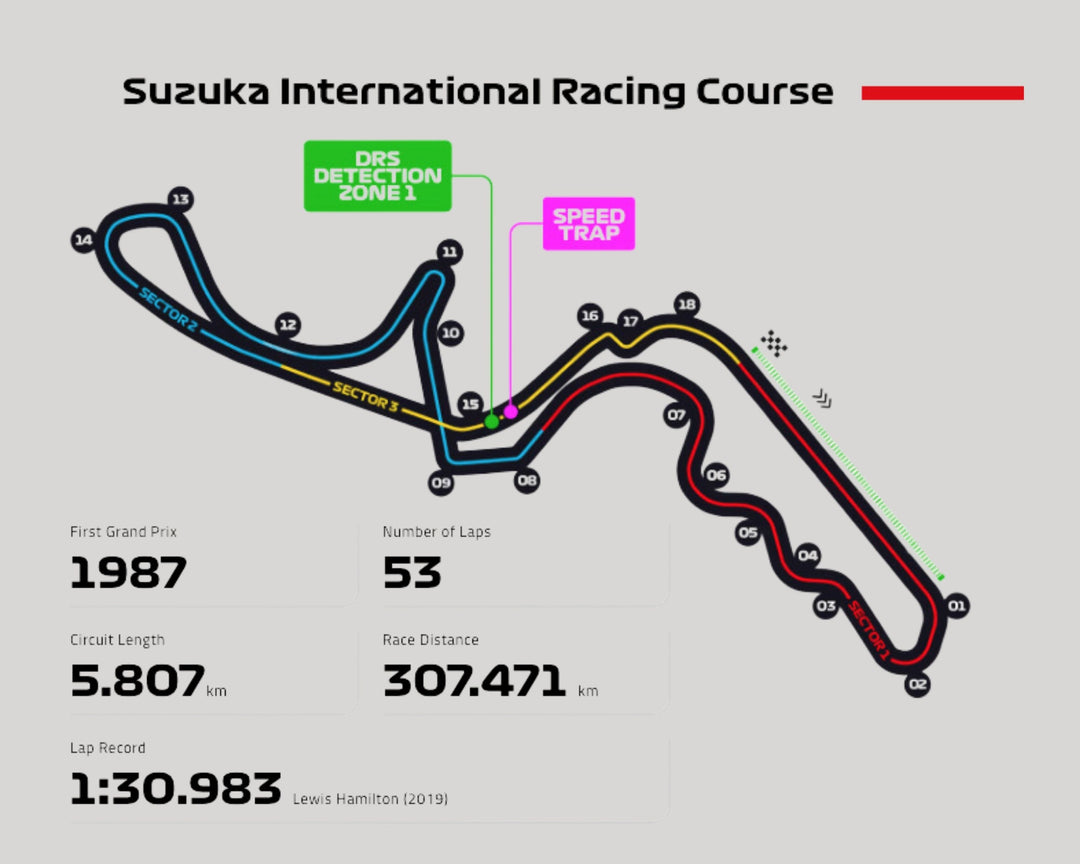 Suzuka International Racing Course Metal Wall Art